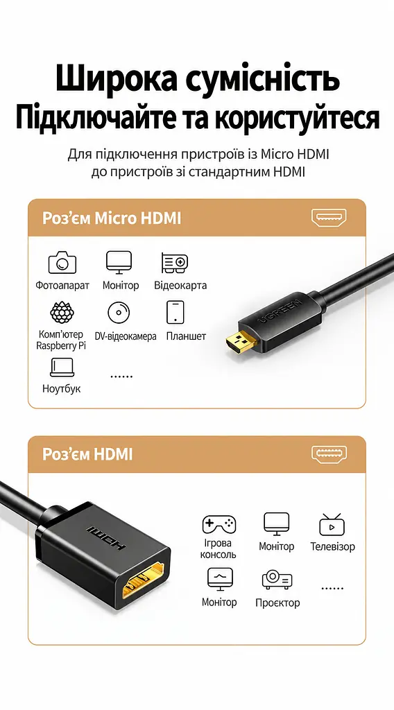Відеоперехідник UGREEN 20134 Micro HDMI - HDMI 2.0 4K 60 Гц 0,22 м чорний (20134) - фото 5