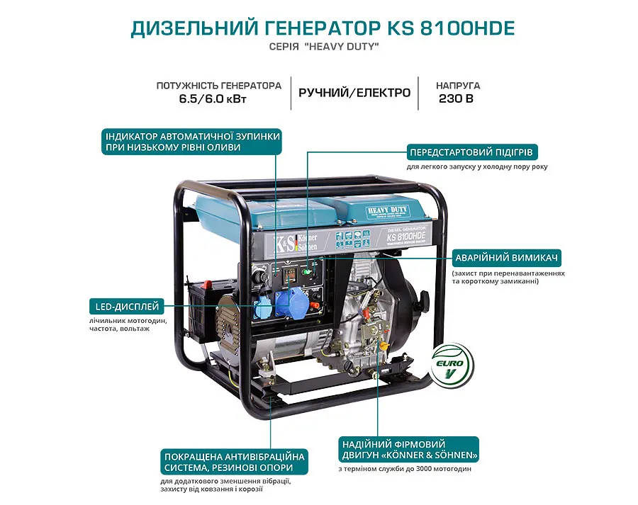 Генератор дизельный Konner&Sohnen 6/6.5 кВт KS 8100HDE - фото 8