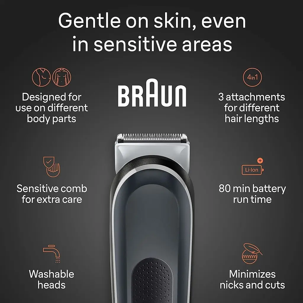 Тример для тіла Braun BG3340 SkinShield Black [147694] - фото 7