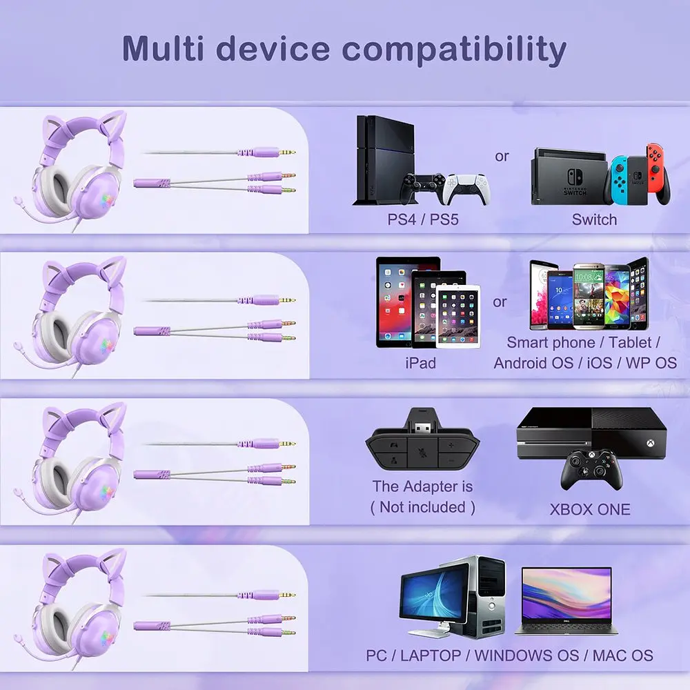 Проводная игровая гарнитура Onikuma Gaming CAT with LED X11, USB, 3.5mm, 2.2m, purple - фото 7