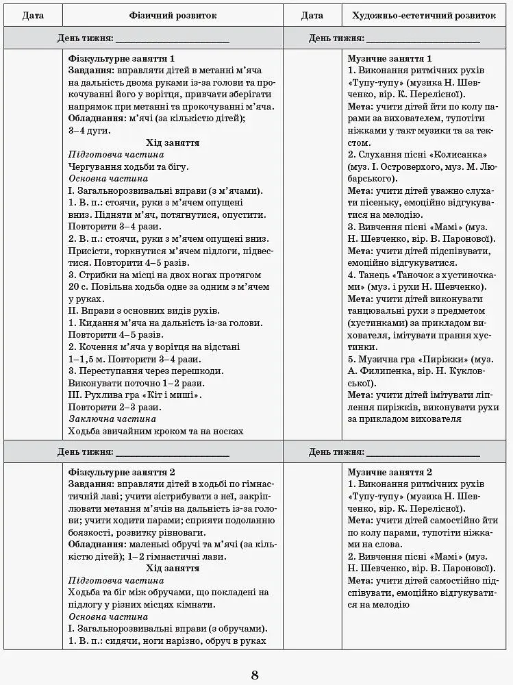 Сучасна дошкільна освіта. Інтегрований перспективно-календарний план. Ранній вік. Весна - фото 4