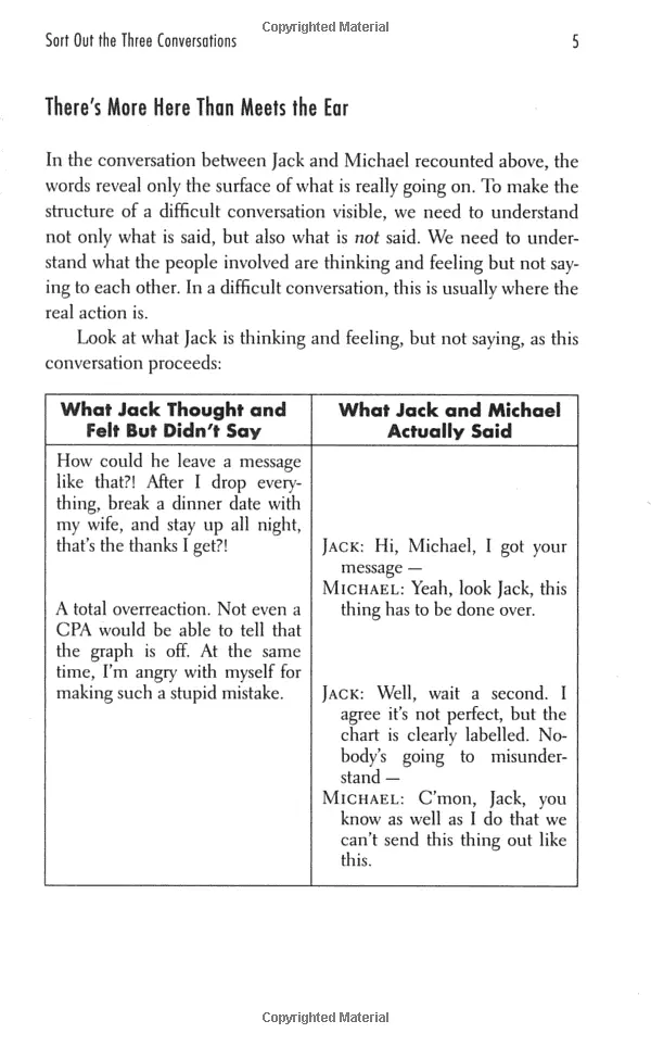 Difficult Conversations. How to Discuss What Matters Most - фото 12