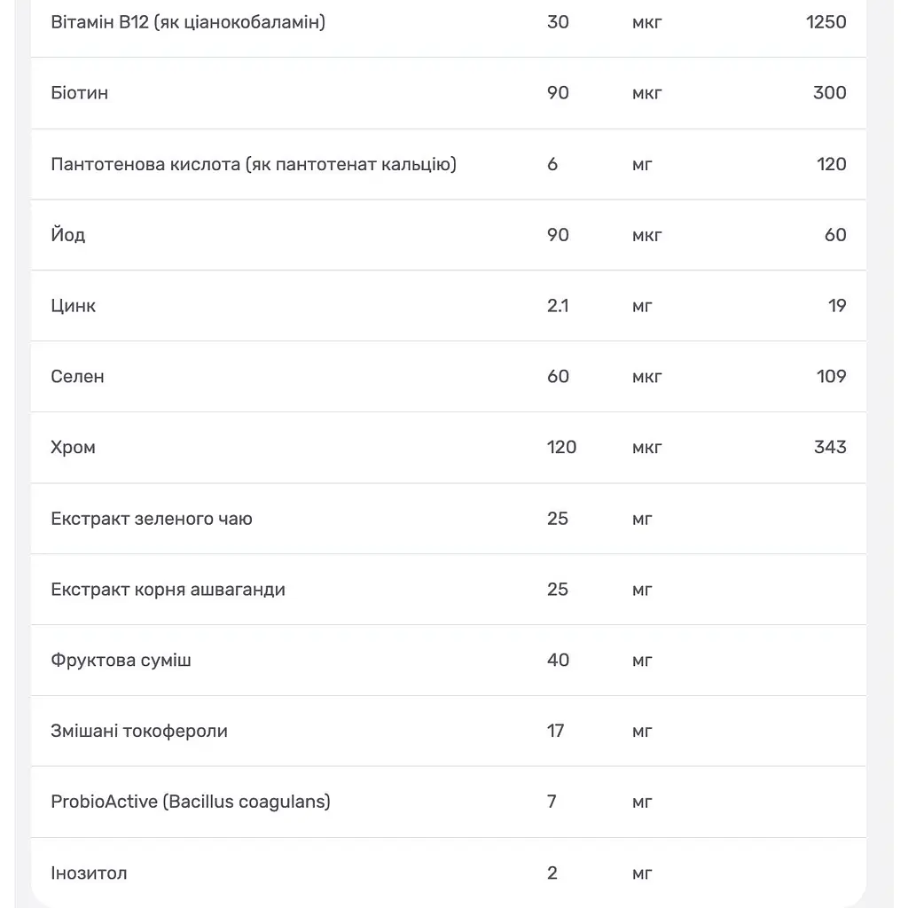 Мультивітаміни для чоловіків Rainbow Light підтримка імунітету 120 жувальних таблеток - фото 4