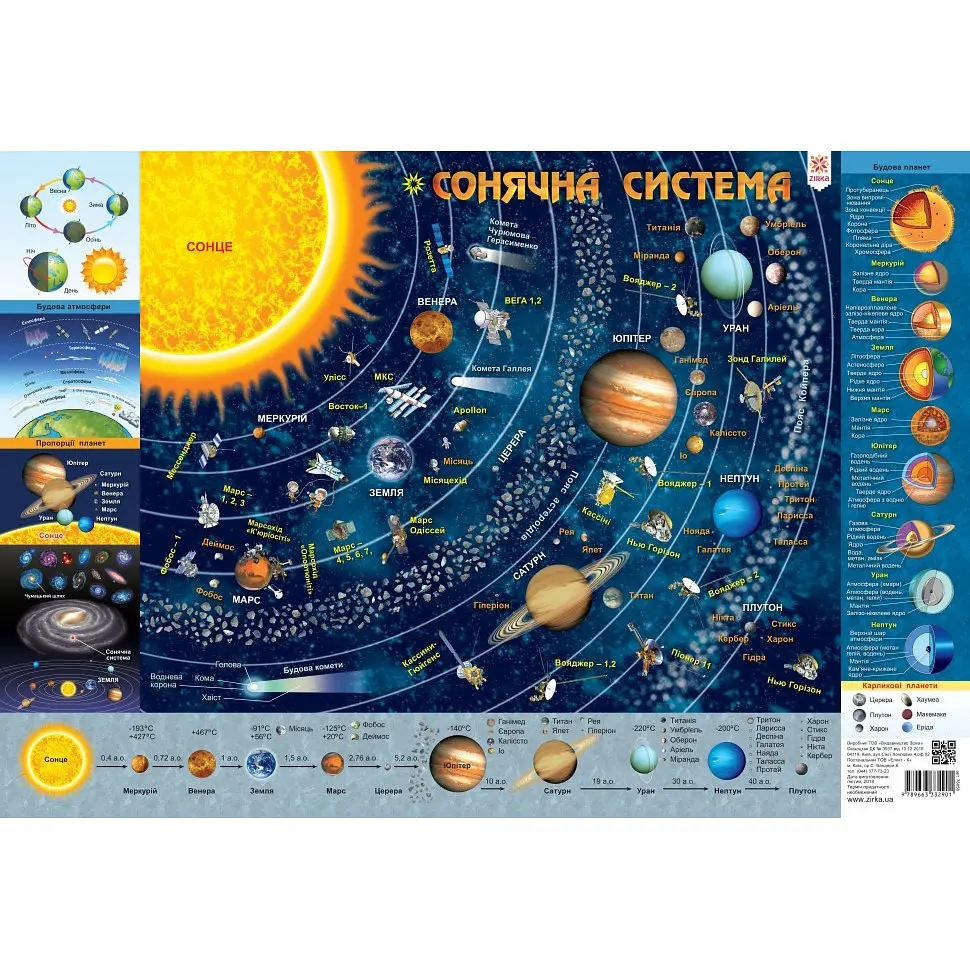 Плакат Дитяча карта Сонячної системи 76858 А2 - фото 2