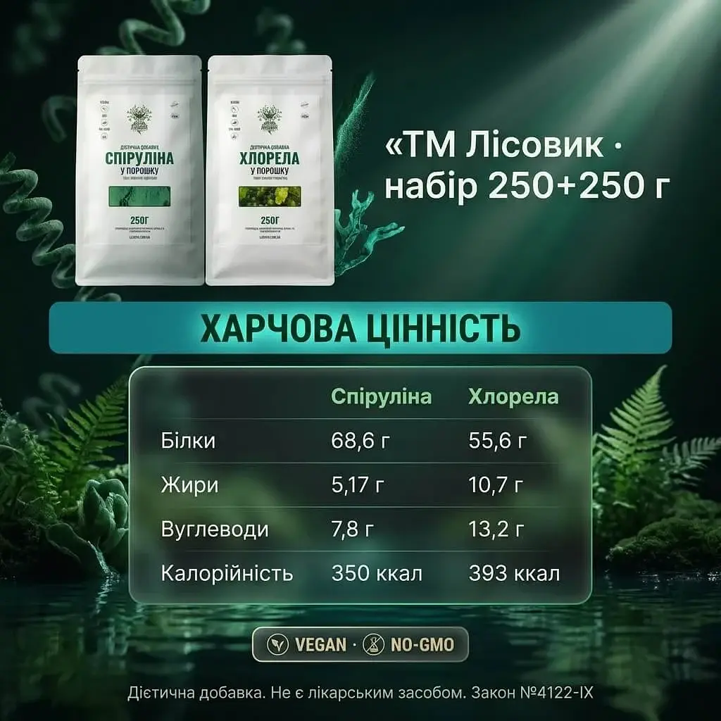 Набір "Повний спектр": спіруліна + хлорела у порошку 250+250 г - фото 9