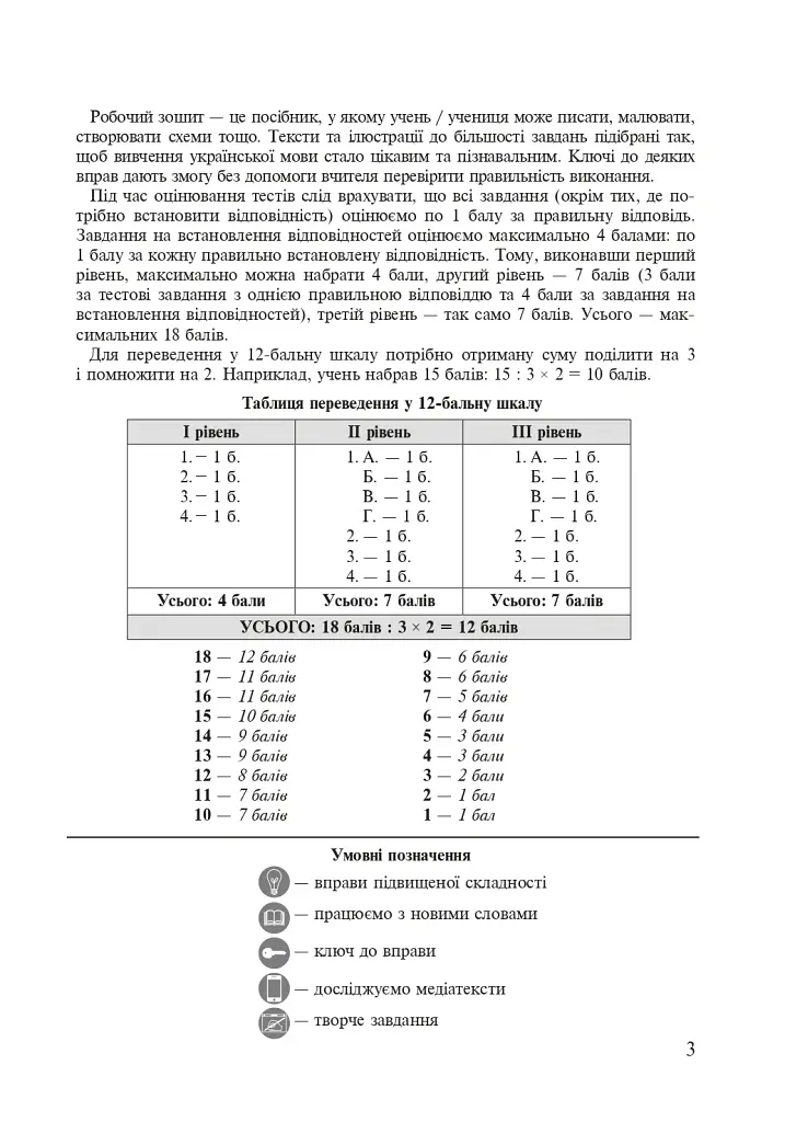 Українська мова. 6 клас. Робочий зошит. Частина 2 (за модельною програмою Голуб Н.Б., Горошкіної О.М.) - Тарас Ткачук - фото 2