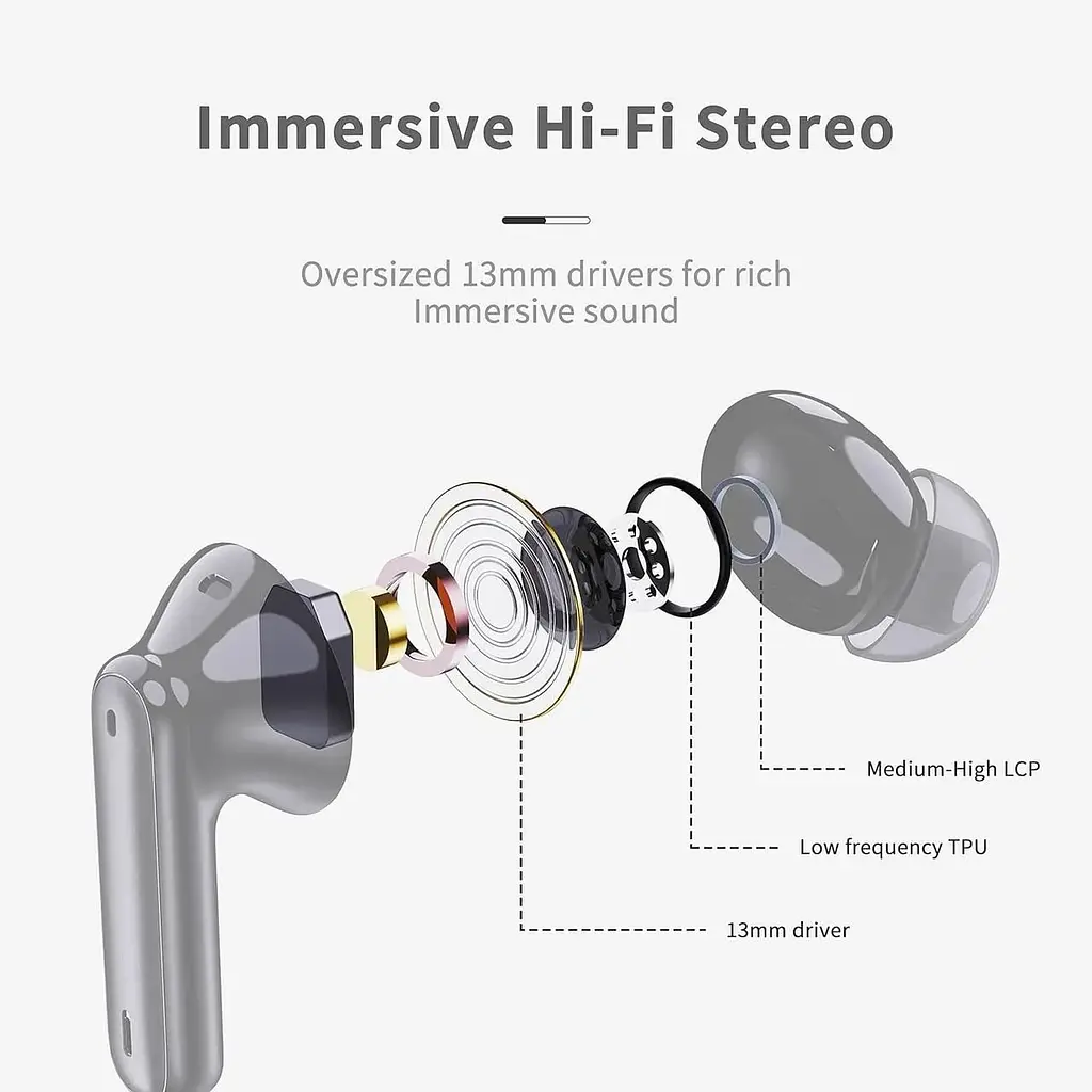 Бездротові навушники Bluetooth 5.3 з мікрофоном 36H - фото 4