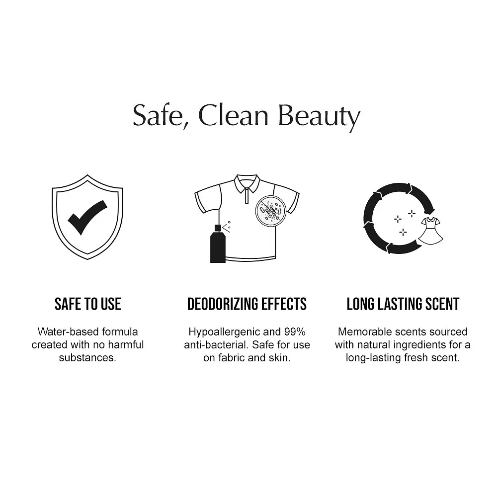 Парфумована вода W.Dressroom Dress & Living Clear Perfume No.97 April Cotton для одягу та дому 70 мл - фото 4