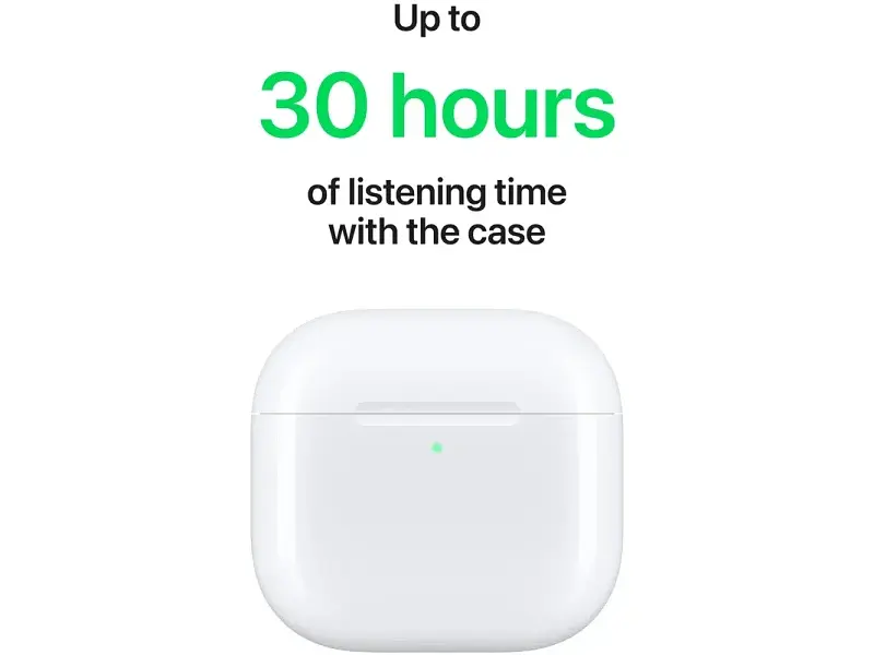 Навушники TWS Apple AirPods 4 (MXP63) - фото 7