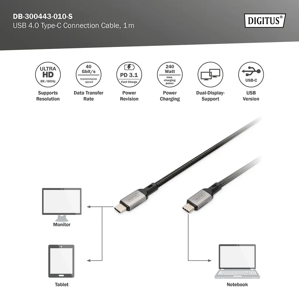 Кабель Digitus USB 4.0 (Type-C/Type-C) 1м, чорний teh0025045 - фото 7