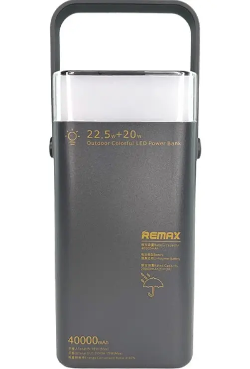Повербанк Remax RPP-596 Power Bank 40000mAh PD20W+QC22.5W Чорний (2104619443) - фото 3