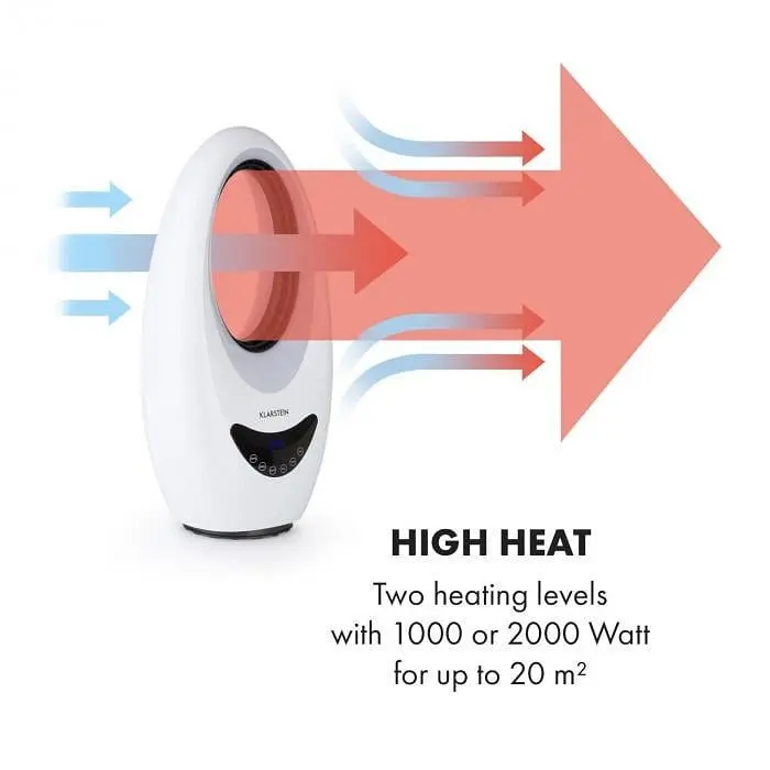 Тепловентилятор Klarsteinpilot future design 1000/2000 Вт (10034161) - фото 2