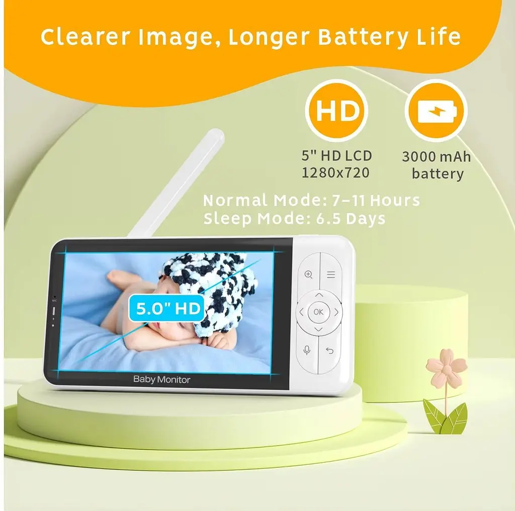 Видеоняня Baby Monitor T6X цифровая беспроводная - фото 4