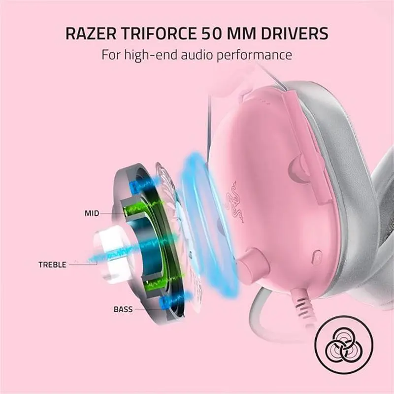 Навушники Razer з мікрофоном BlackShark V2 X Quartz (RZ04-03240800-R3M1) - фото 6