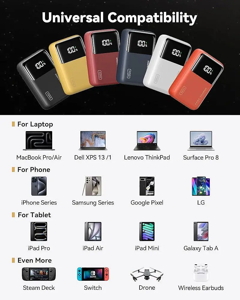 Павербанк Iniu 100W 25000mAh, зарядка через USB-C, 3 виходи, з підтримкою телефону - фото 5