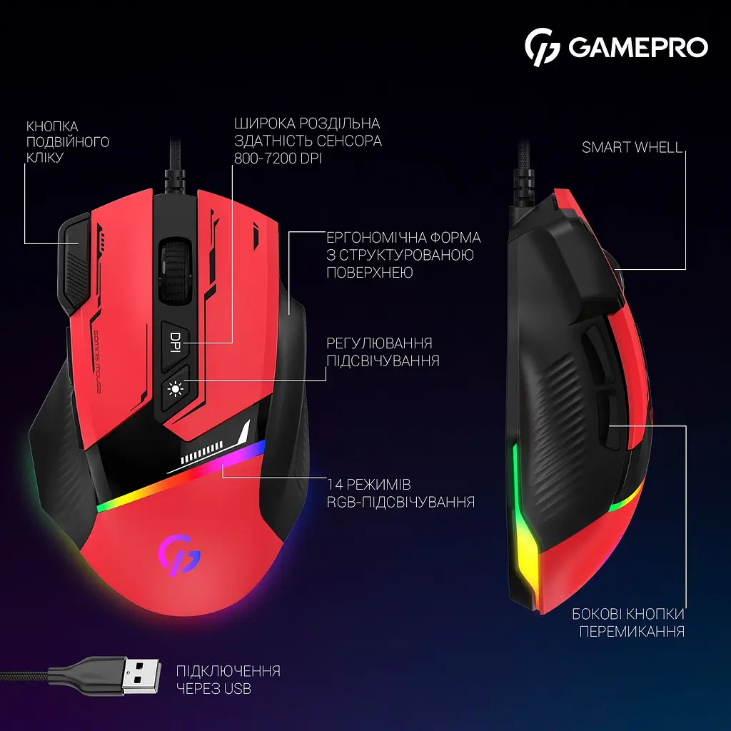 Миша GamePro червона (GM300R) - фото 10