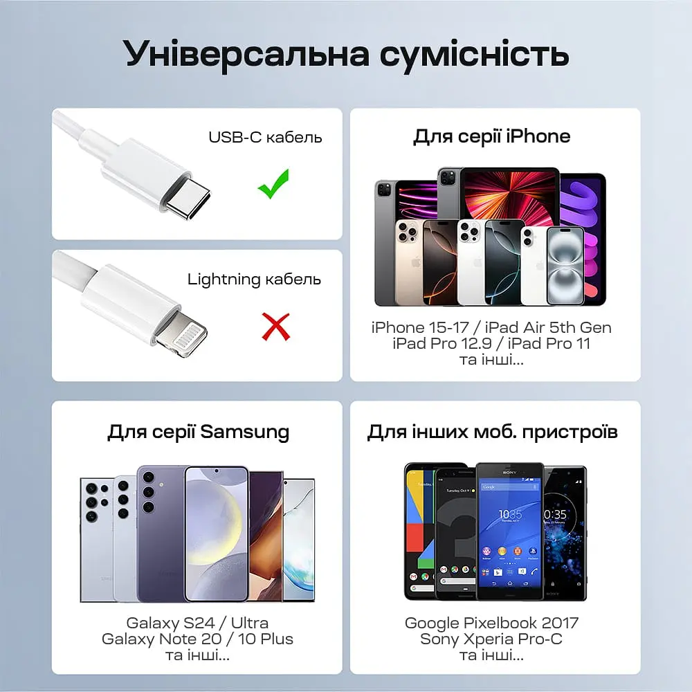 Сетевое зарядное устройство Choetech PD3042 mini PD45W USB-C White (43-00156) - фото 7