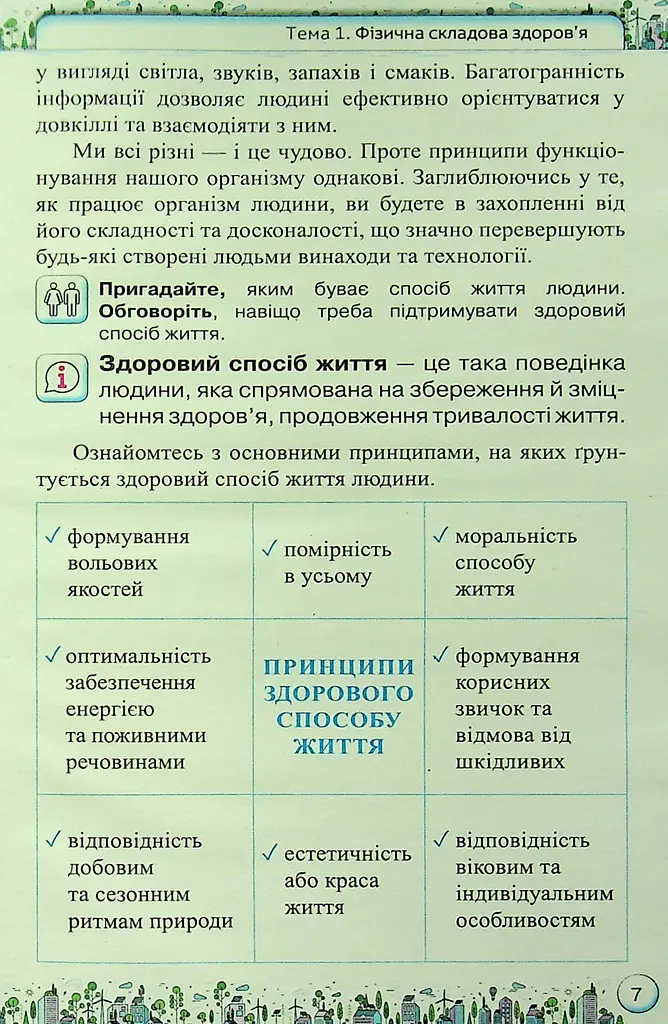 Здоров'я, безпека та добробут 6 клас - фото 5