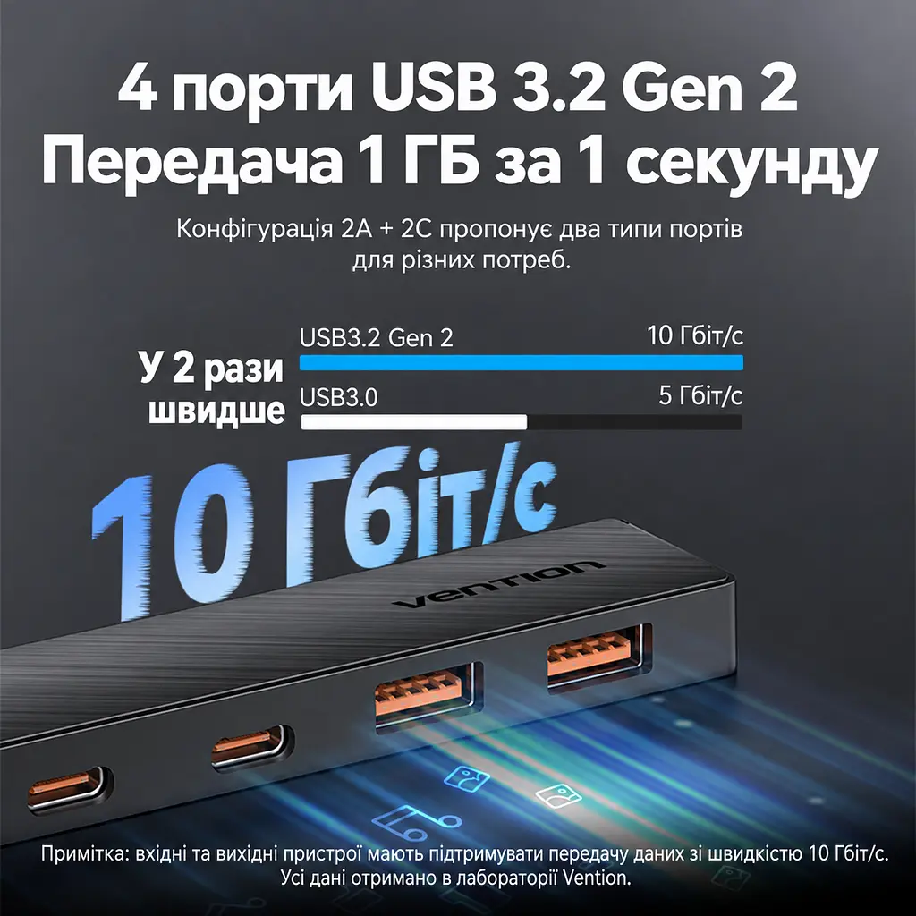 USB-хаб Vention USB 3.2 Gen 2 штекер USB-A к хосту 2 USB-A и 2 USB-C для данных все 4 порта работают одновременно до 10 Гбит/с при поддержке хостом и периферией телефон как хост требует OTG и соответствующего OTG-переходника Windows Linux macOS Android iOS iPadOS без драйверов отдельный вход USB-C 5 В 2 А только для питания хаба без данных LED-индикатор защита от перегрузки короткого замыкания и обратного тока встроенный кабель 0,15 м чёрный (CHSBB) - фото 2