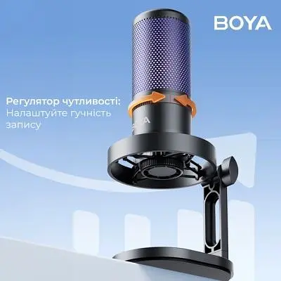 Микрофон Boya K3-02 RGB Type-C/3,5 мм Black (Boya K3-02) - фото 7
