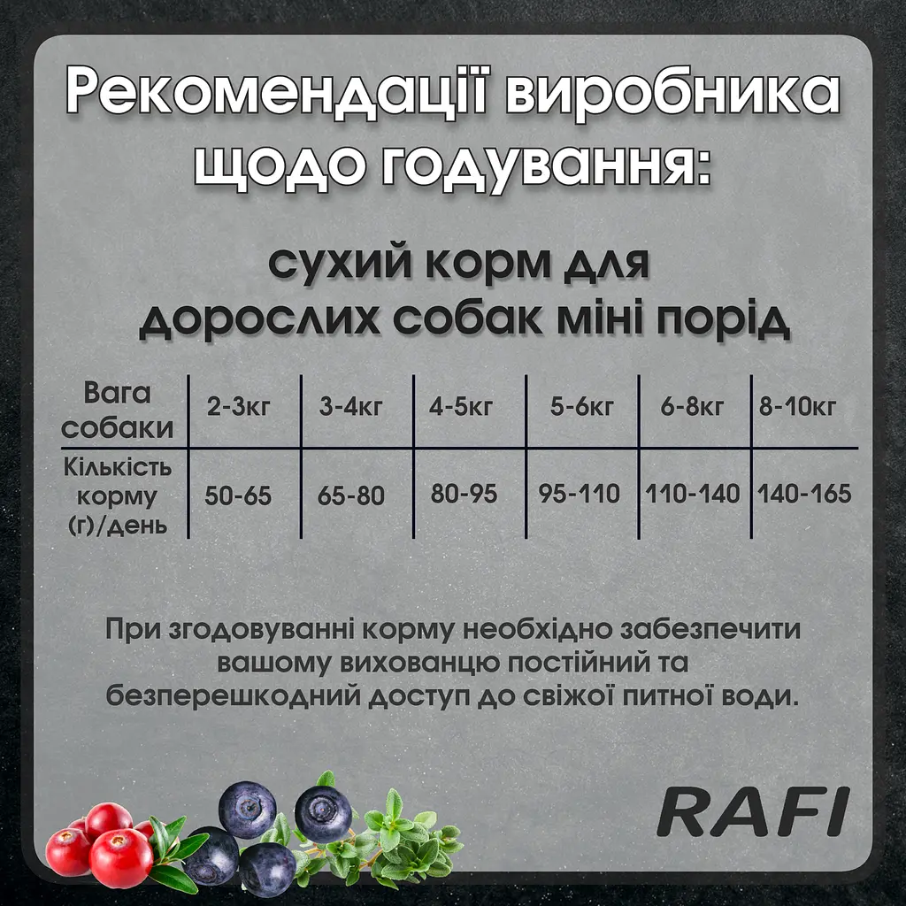Сухий корм для дорослих собак малих порід Dolina Noteci Rafi Mini з ягням 3 кг - фото 3