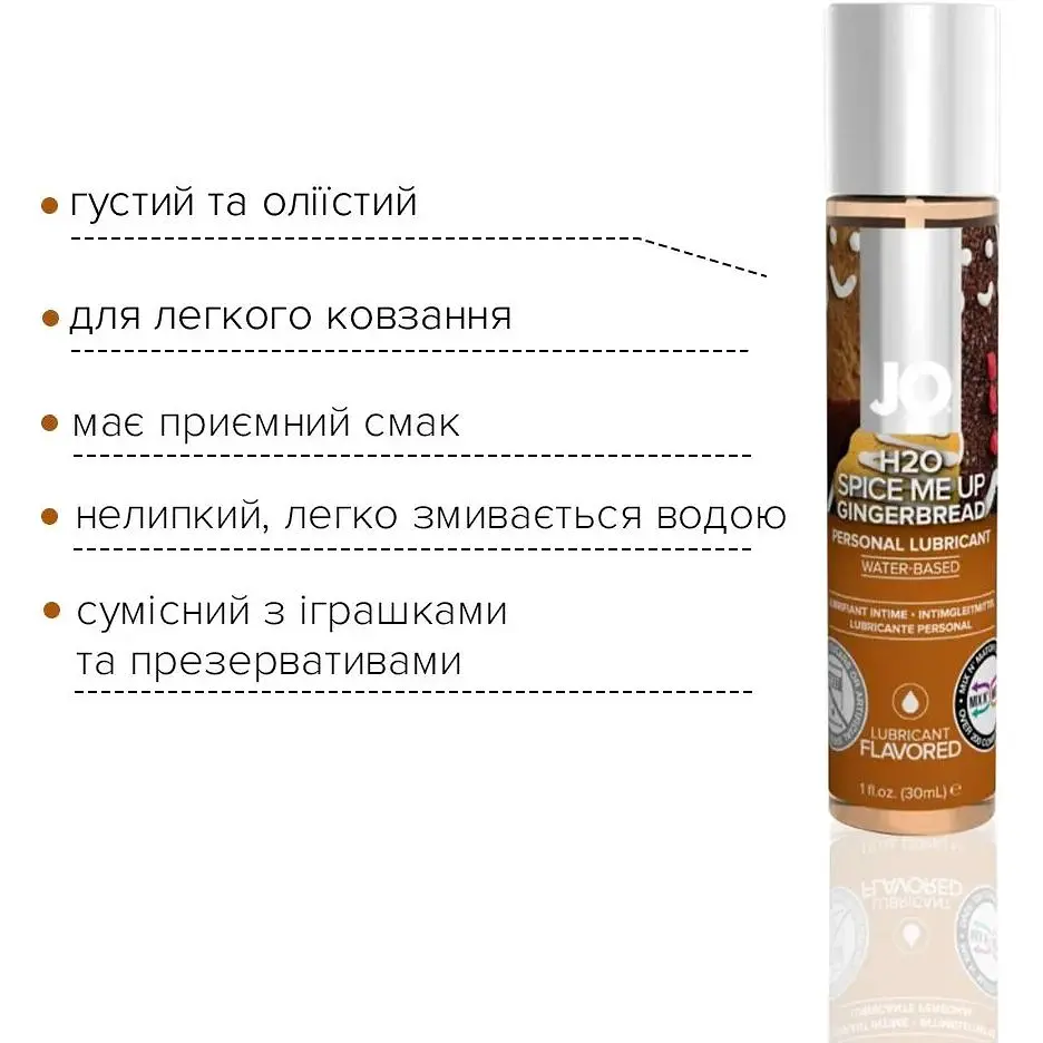 Лубрикант на водній основі System JO H2O - Gingerbread (30 мл) - фото 3