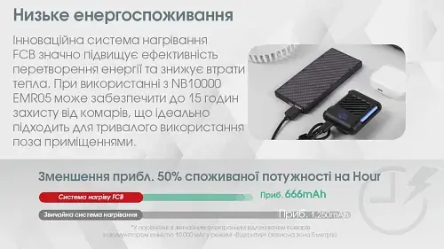 Портативний фумігатор Nitecore EMR05 захист від комах + пластини - фото 4