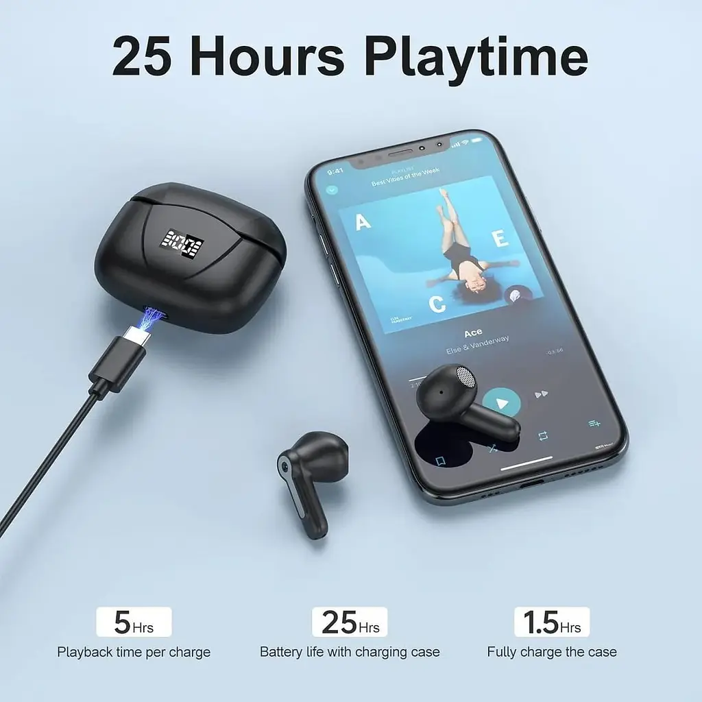 Бездротові навушники WeurGhy Bluetooth 5.3 з 4 мікрофонами - фото 4