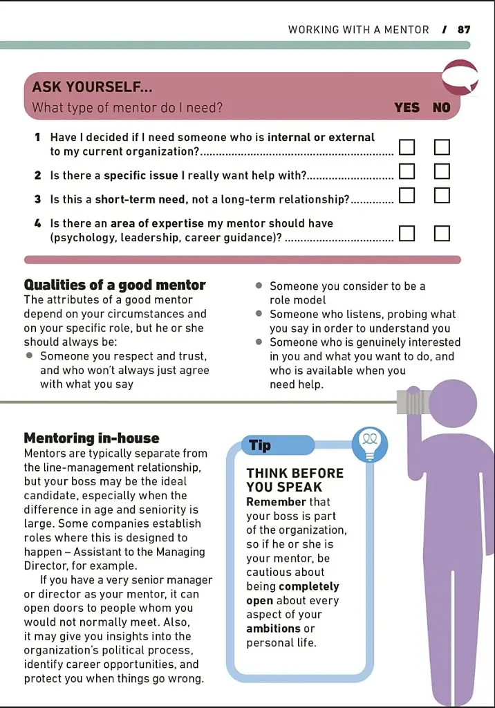 Essential Manager: Achieving High Performance - фото 12