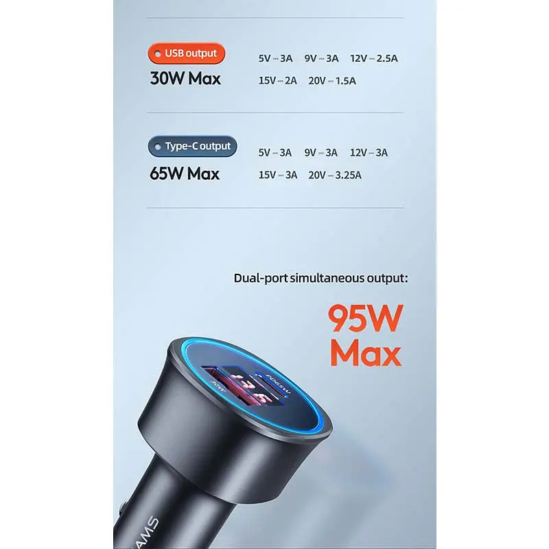 Адаптер автомобильный USAMS Dual Ports Digital Display Fast Car Charger US-CC146 C26 1USB/1Type-C, 3A/95W, QC/PD| - фото 2