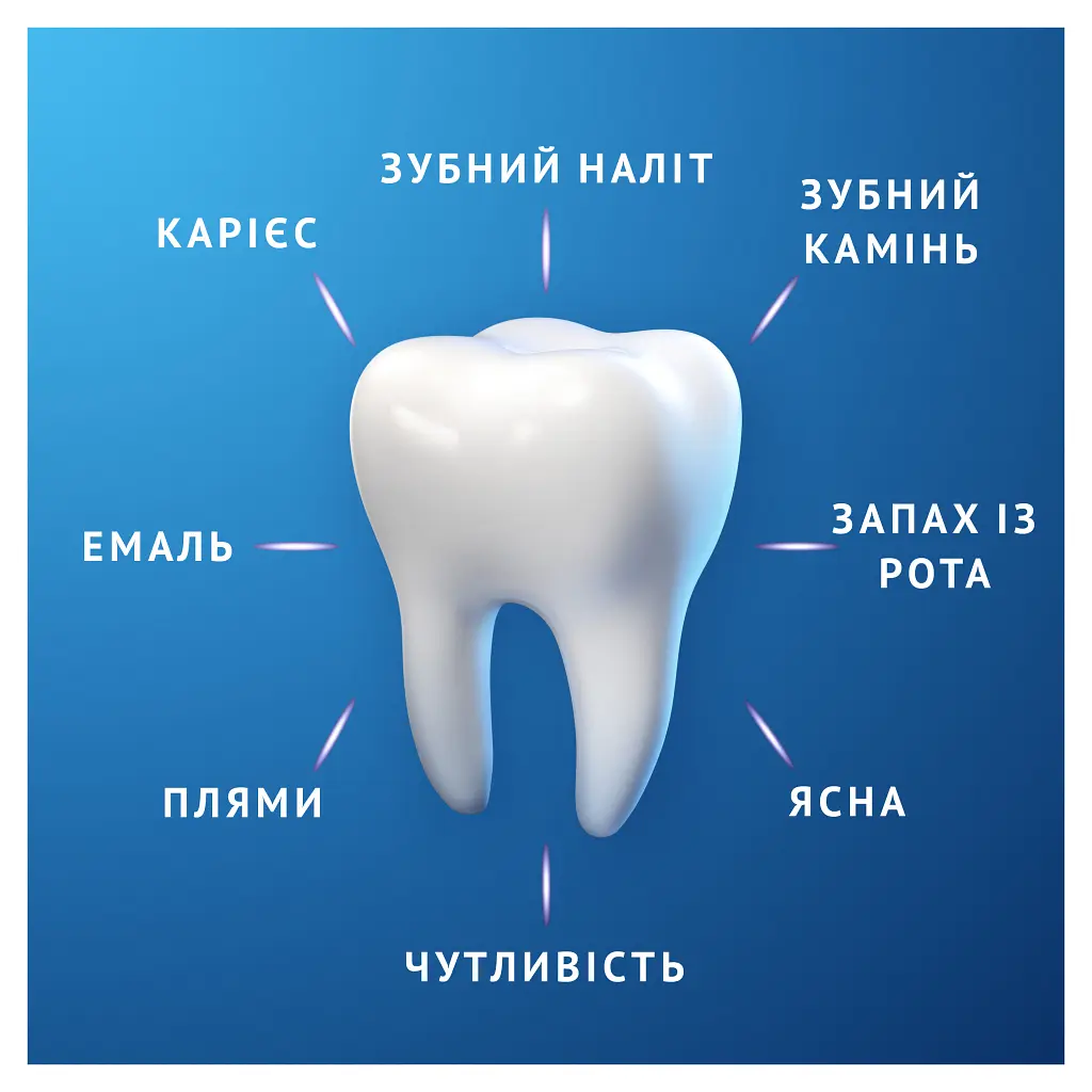 Зубна паста Oral-B Pro-Expert Дбайливе відбілювання 75 мл (8006530090537) - фото 5