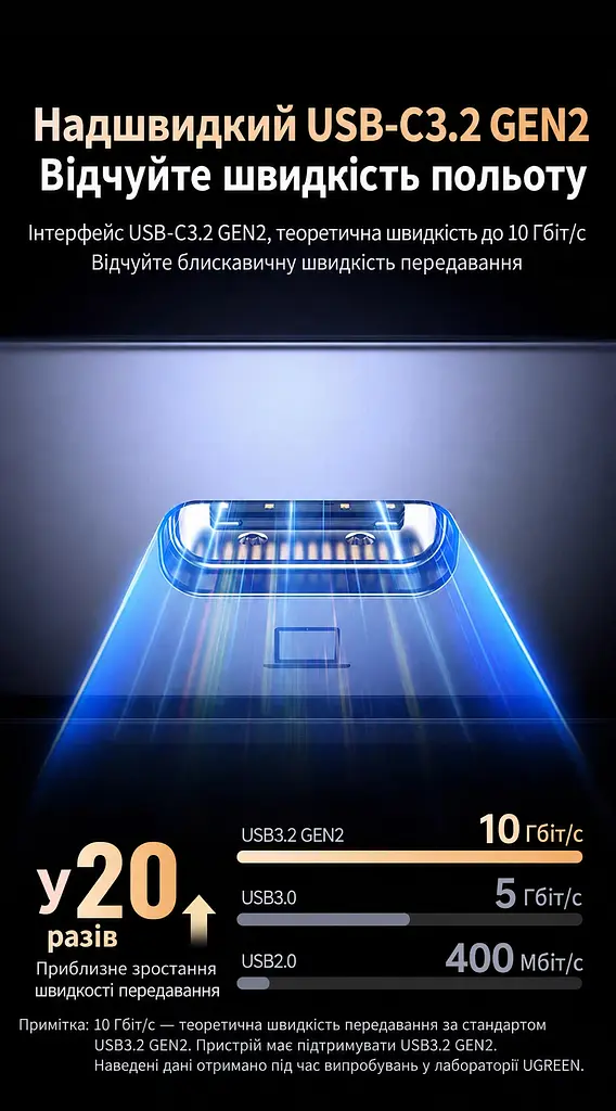 Двоканальна карта захоплення аудіо/відео UGREEN UG501 2 входи HDMI до 4K 30 Гц вихід USB-C до 1080p 60 Гц запис двох джерел за нестачі живлення потрібне USB-C 5 В мікрофонний і лінійний входи 3,5 мм USB 3.2 Gen 2 YUY2/MJPEG картинка в картинці й перемикання камер через програму трансляцій дві платформи через дві програми LED-індикація алюмінієвий корпус із вентиляцією силіконова основа кабель USB-C ↔ USB-C з адаптером USB-A у комплекті космічний сірий (35867) - фото 10