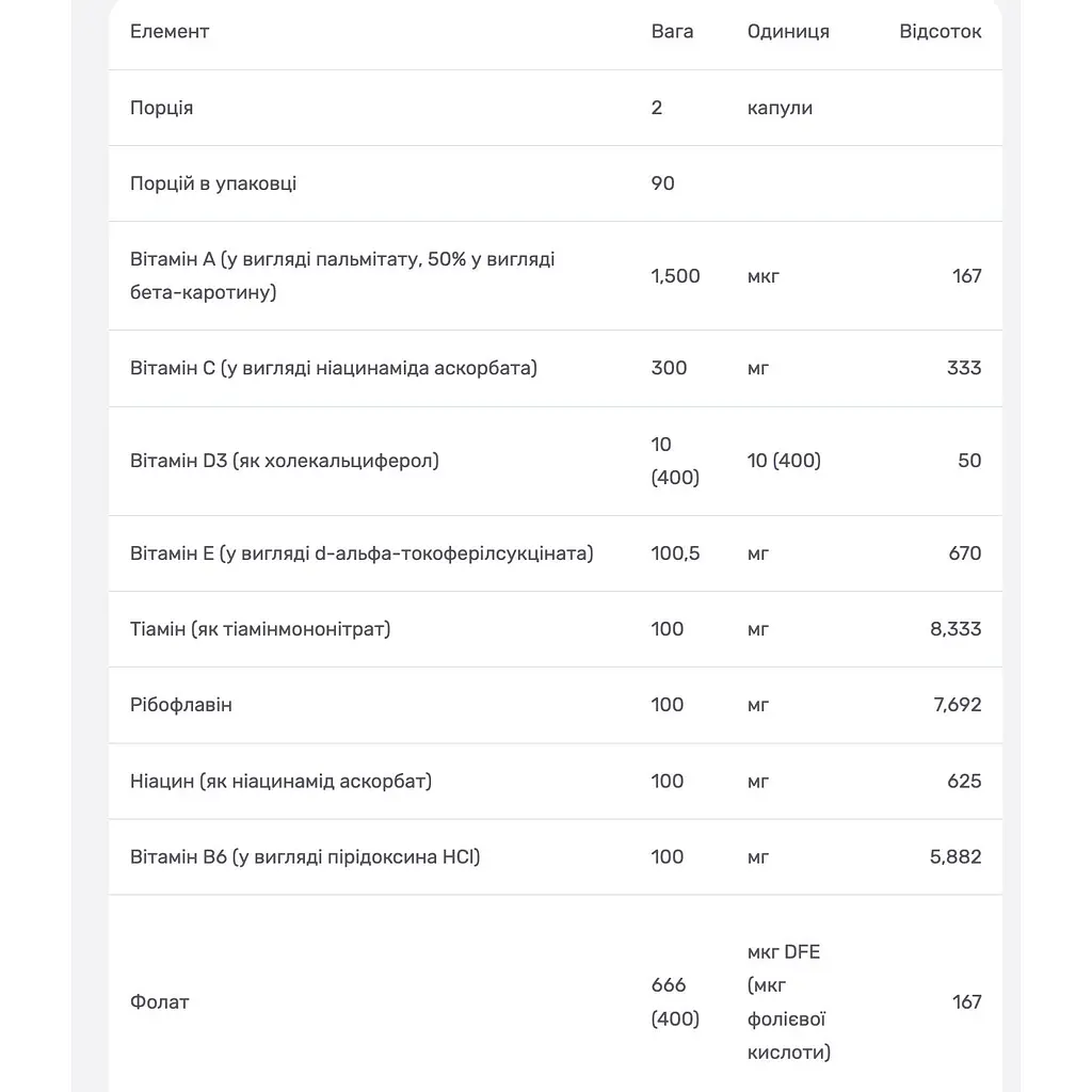 Мультивітаміни Solgar Multi II 180 вегетаріанських капсул - фото 4