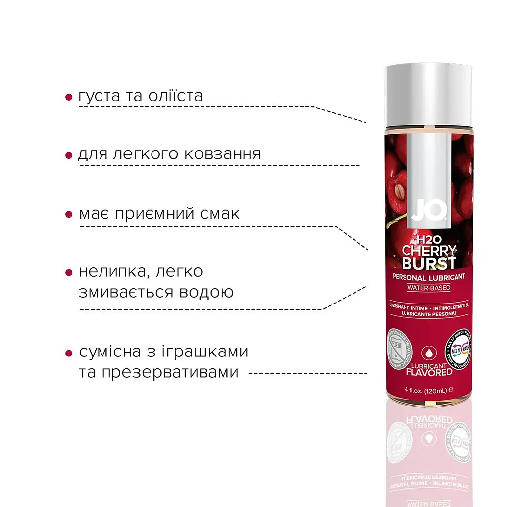 Змазка на водній основі JO H2O — Cherry Burst (120 мл) без цукру, рослинний гліцерин - фото 3