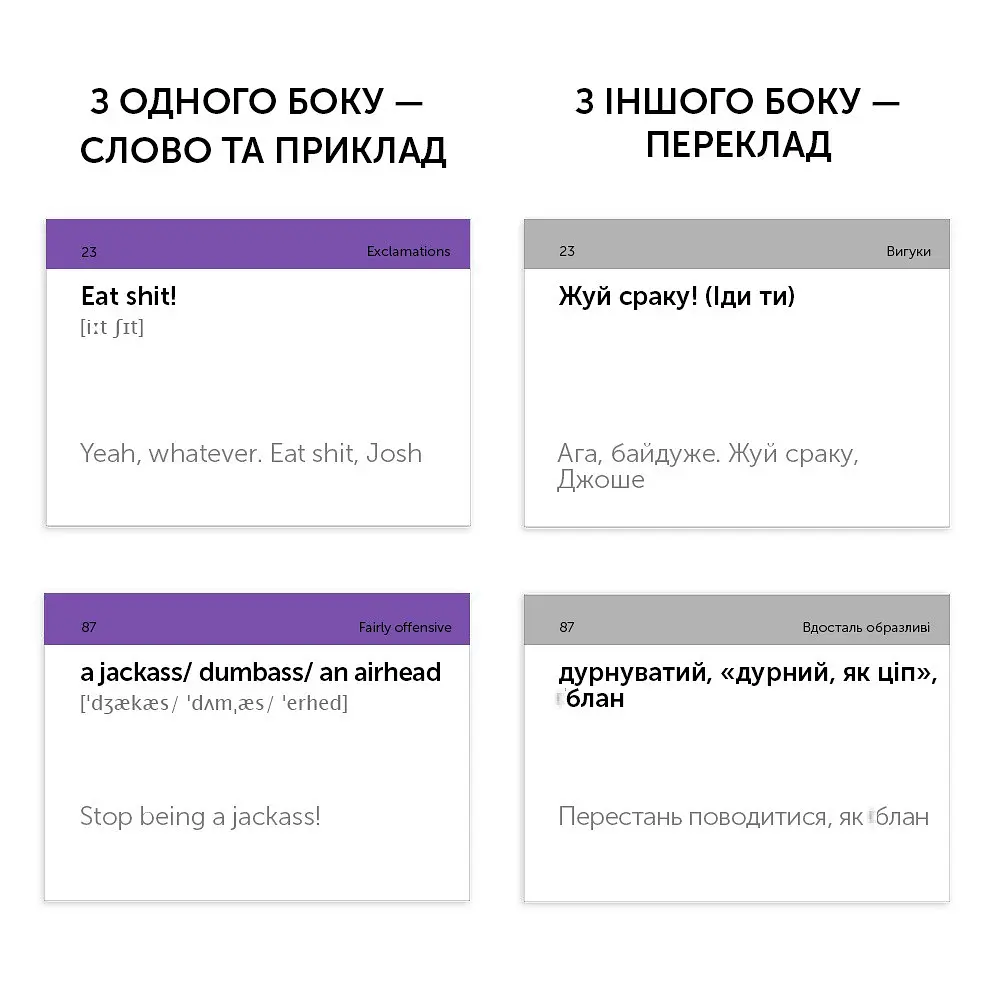 Картки для вивчення англійської мови English Student. English Slang 18+ - фото 6
