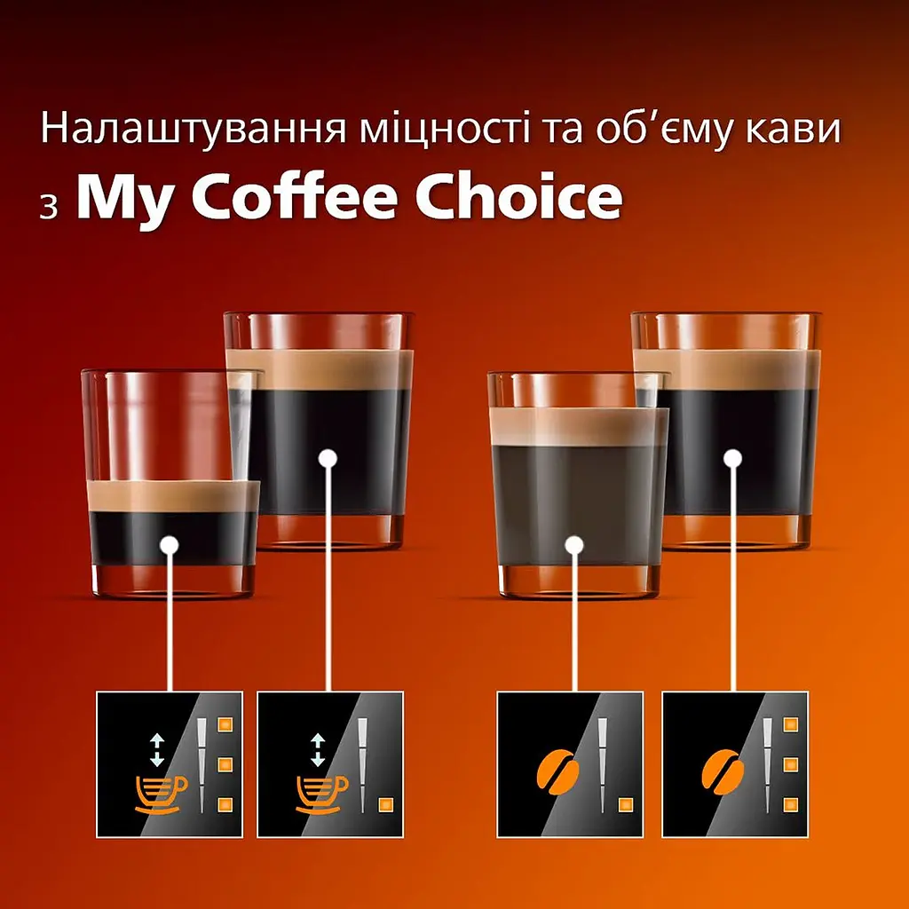 Кофемашина Philips Series 800 (EP0820/00) - фото 9