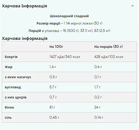Ізолят соєвого протеїну, Soy Protein Isolate — 1000 г Chocolate Smooth - фото 2