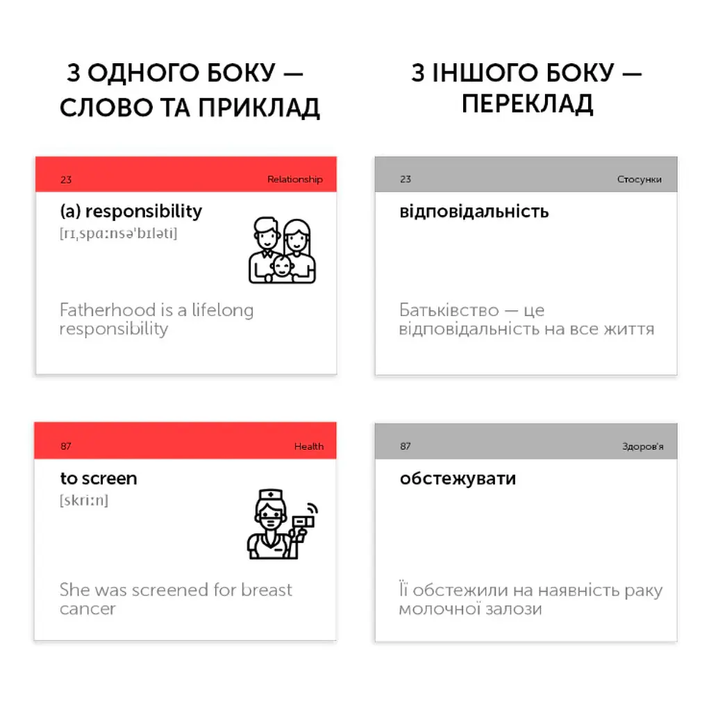 Картки для вивчення англійської мови English Student. IELTS 5.0-7.0 - фото 3