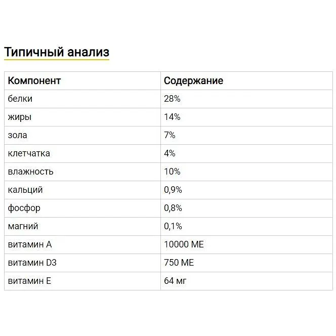 Сухий корм для котів Oven-Baked Tradition, зі свіжого м’яса риби, 4,54 кг - фото 5