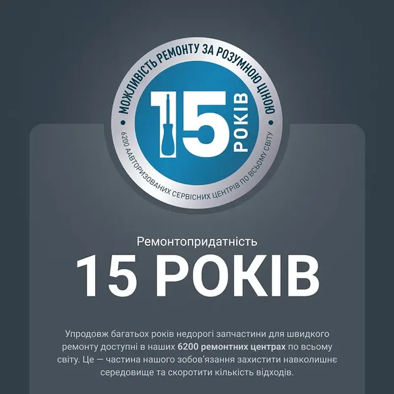 Вирівнювач ROWENTA SF5120E0 - фото 8