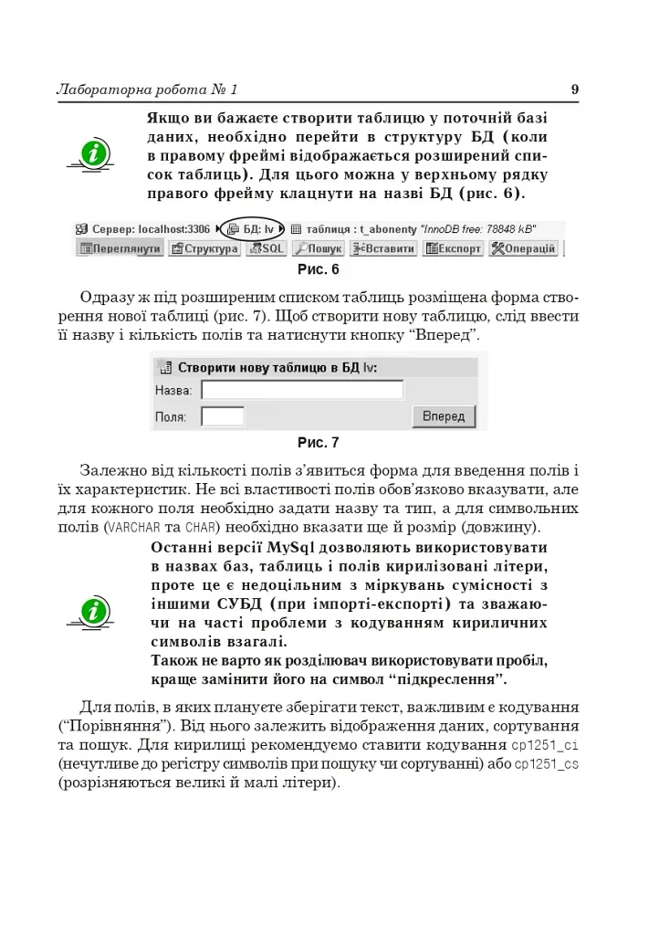 MySQL: Лабораторний практикум. Посібник для студентів. - фото 8