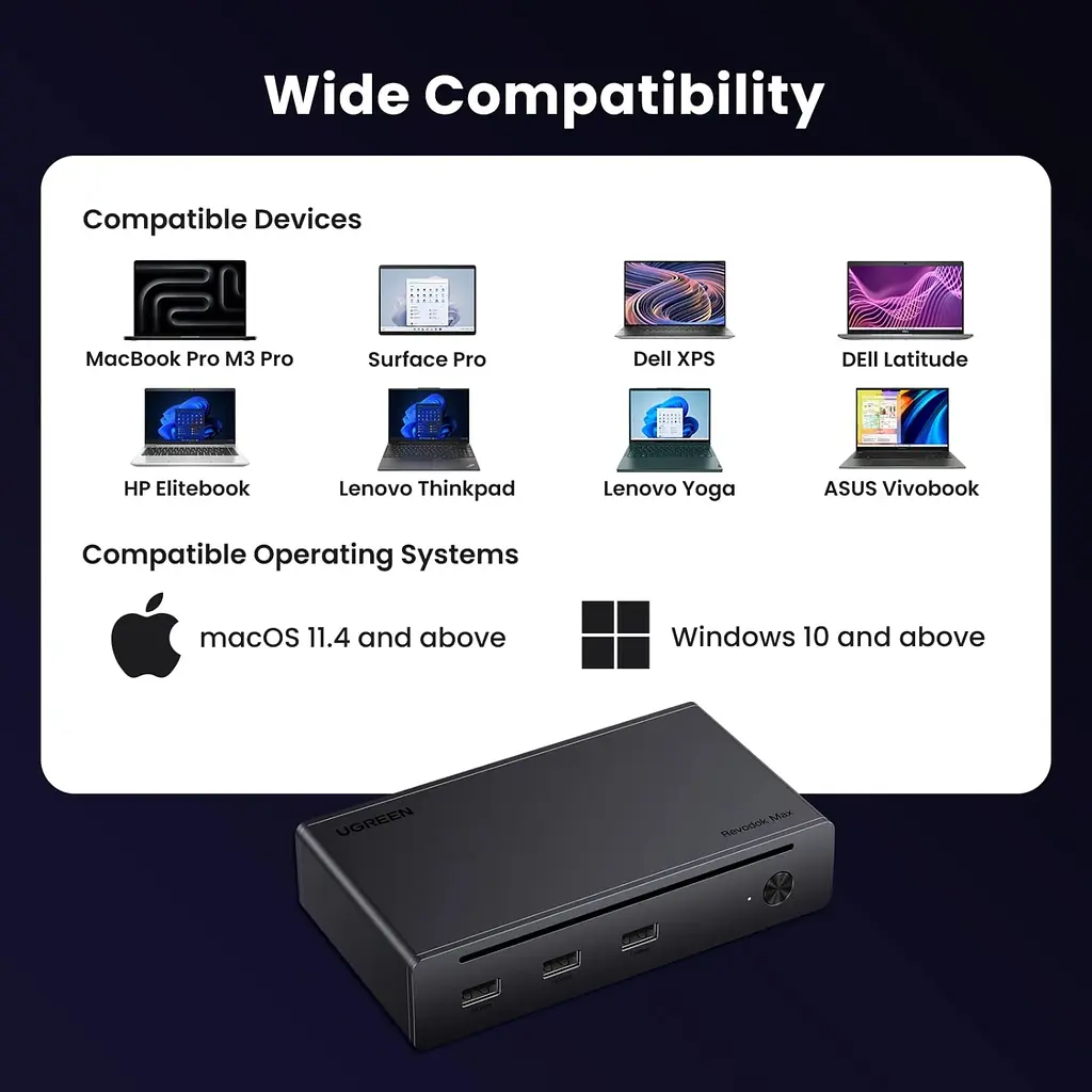 Док-станція Thunderbolt 4 --> 3xTh.4/3xUSBA 3.2/RJ45 Gigabit/140W ARevodok Max 8-in-1 U708 Ugreen - фото 6
