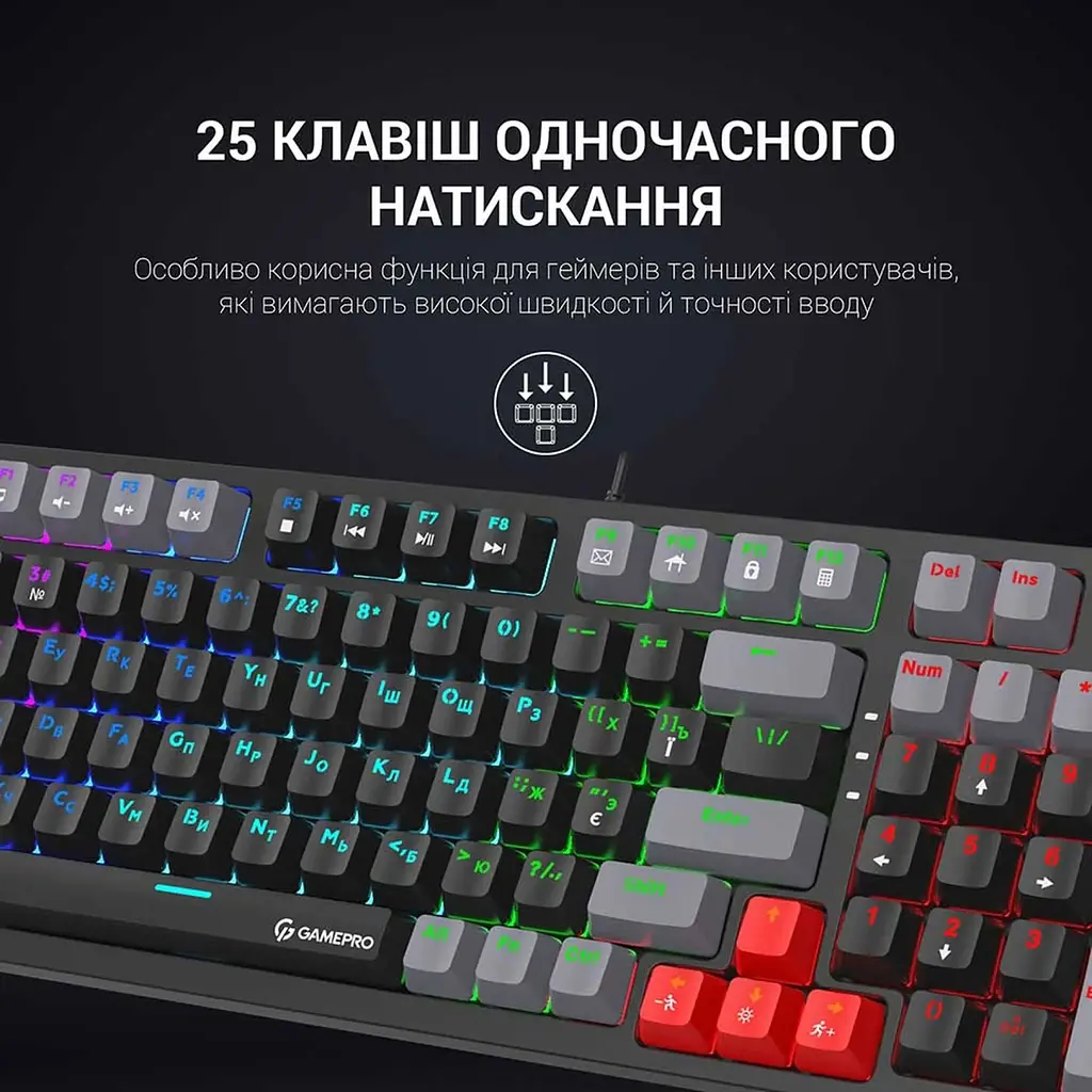 Клавиатура GamePro MK120B Blue Switches Black [MK120B] [111032] - фото 5
