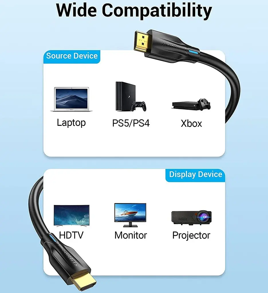 Кабель HDMI M-M, 1.5м, V2.1, 8K 60Гц PVC Vention - фото 5