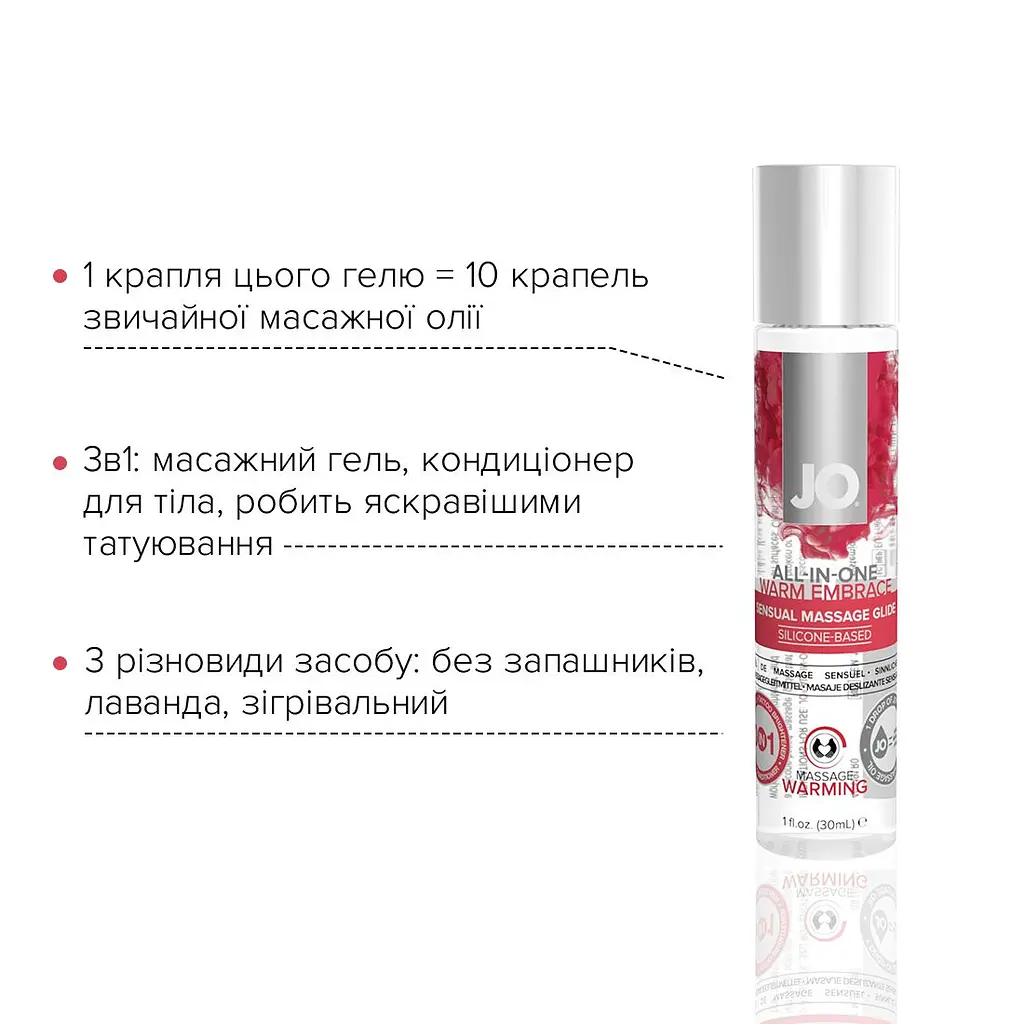 Розігрівальний масажний гель та змазка 2 в 1 JO All-in-one Massage Glide - WARMING (30 мл) - фото 3