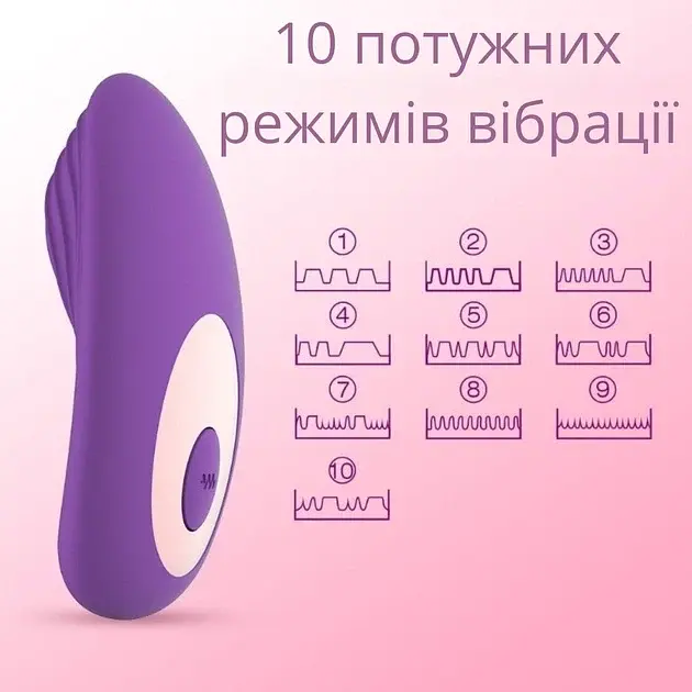 Вібратор для клітора в трусики I’MCUM Secret Touch Фіолетовий (IM-KCD206) - фото 4