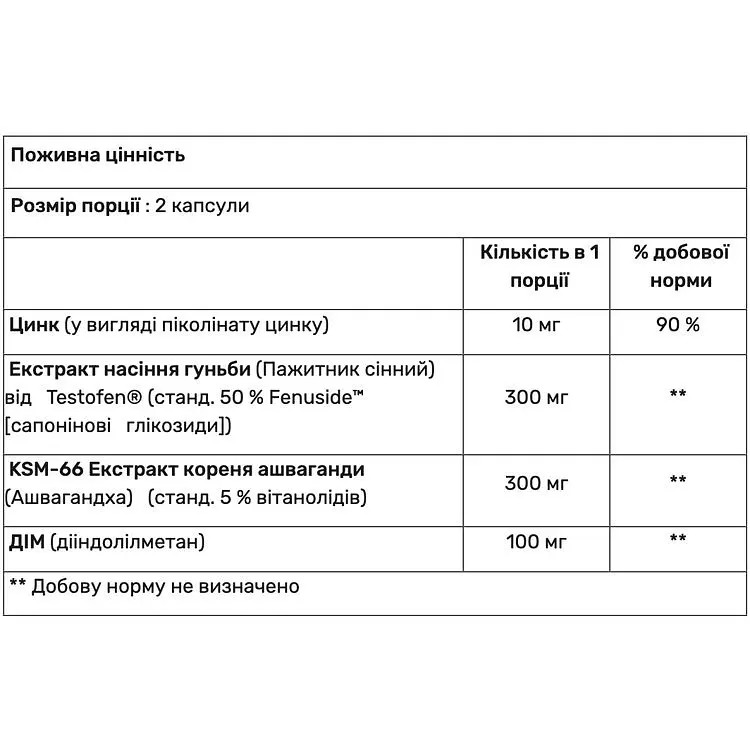 Комплекс для повышения тестостерона Nutrex Research Alpha-T 60 капсул - фото 2