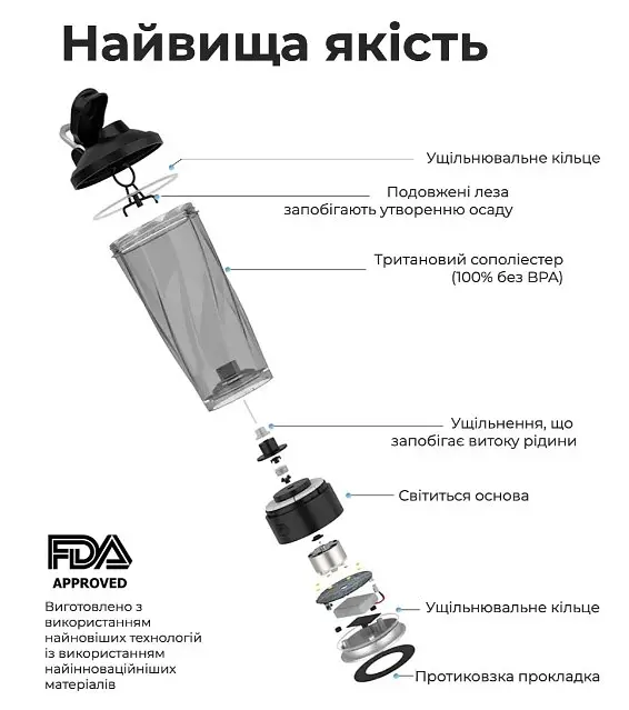 Шейкер спортивний електричний VOLTRX VortexBoost 600 мл Tritan Black (Vortex_Black) - фото 9