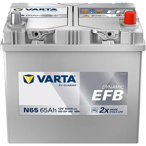 Акумулятор Varta Dynamic EFB 12В 65Аг 650А (EN) R+ (565501065) - фото 2