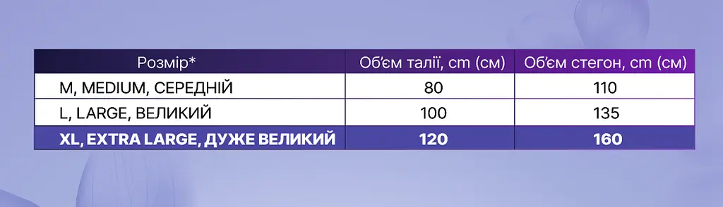 Підгузники-трусики для дорослих TINI Norma розмір XL 10 шт. - фото 5
